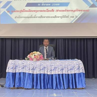 การประชุมคณะกรรมการ การแข่งขันศิลปหัตถกรรมนักเรียนครั้งที่ 73 ระดับเขตพื้นที่การศึกษา