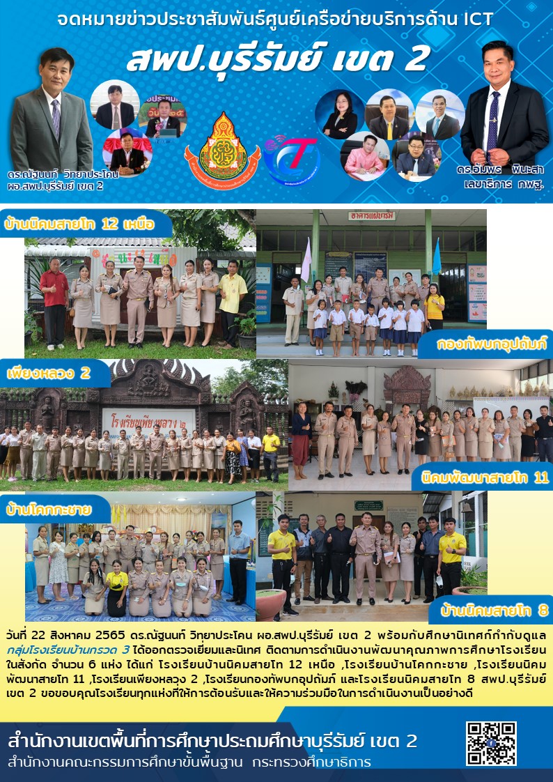 22.8.65 ออกรร.บ้านกรวด 36โรง
