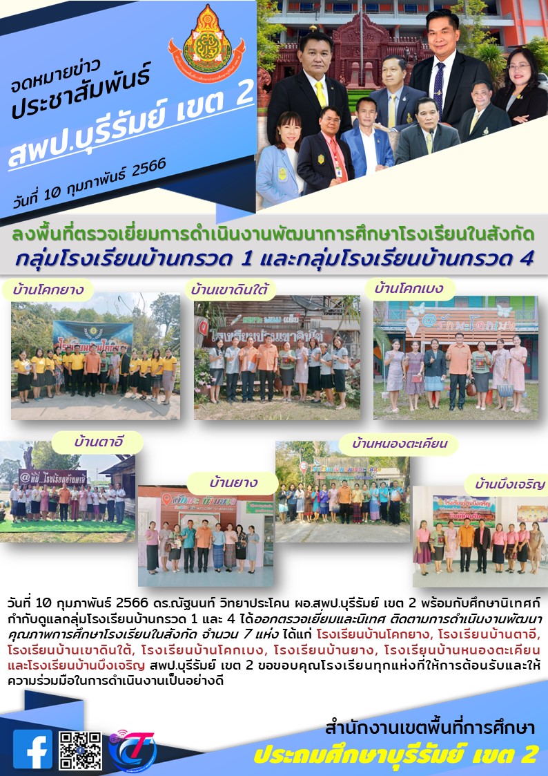 10.2.66 ออกรร. บ้านกรวด1 และบ้านกรวด4. 7โรง