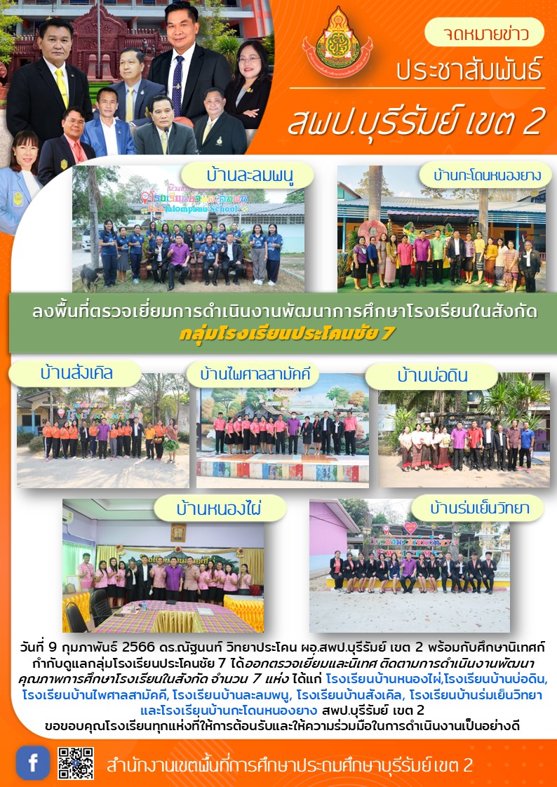 9.2.66 ออกรร. ปคช. 7โรง