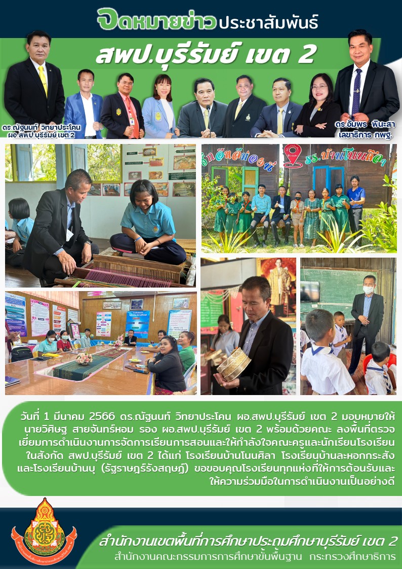 1.3.66 รองวิศิษฐ ลงพท.ให้กำลังใจ รร.ปคช