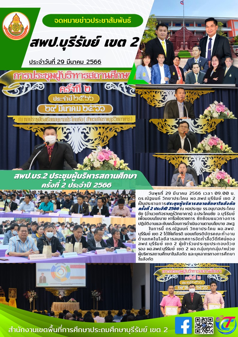 29.3.66 ประชุมผู้บริหารสถานศึกษา 2.2566