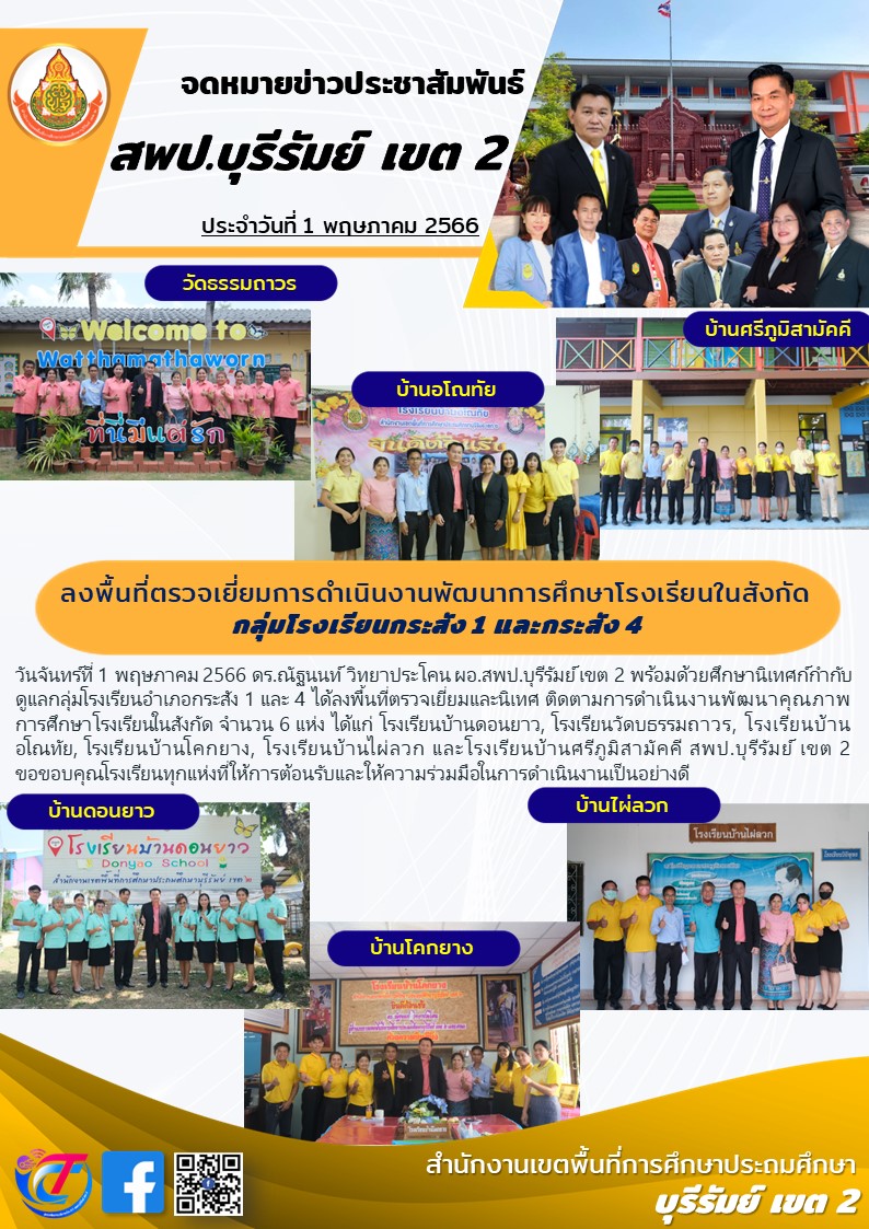 1.5.66 ออกนิเทศรร.กส1และ4