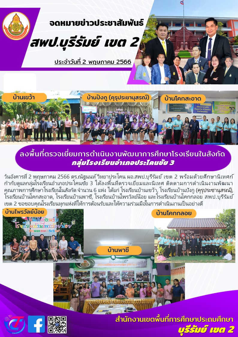 2.5.66 ออกนิเทศรร.ปคช.3