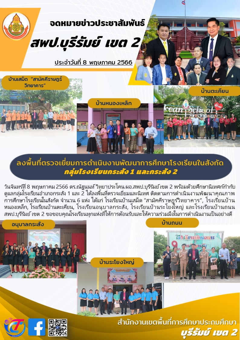 8.5.66 ออกนิเทศรร.กส1และ2