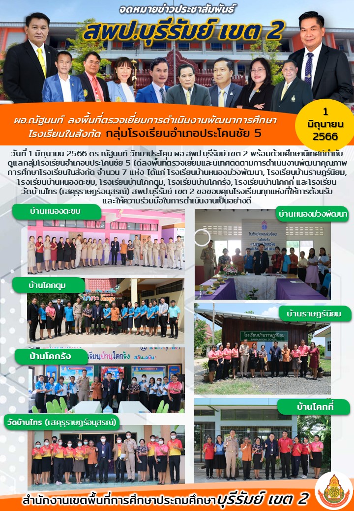 1.6.66 ออกรร.ปคช.5