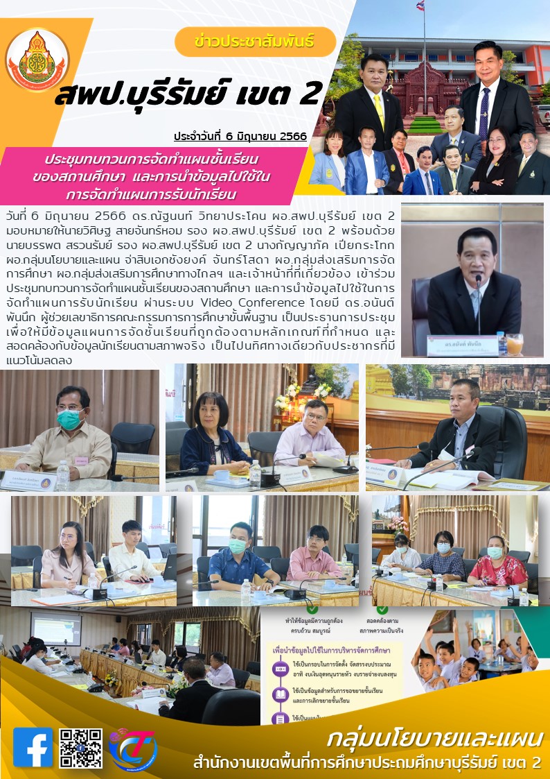 6.6.66 ประชุมทบทวนแผนชั้นเรียน