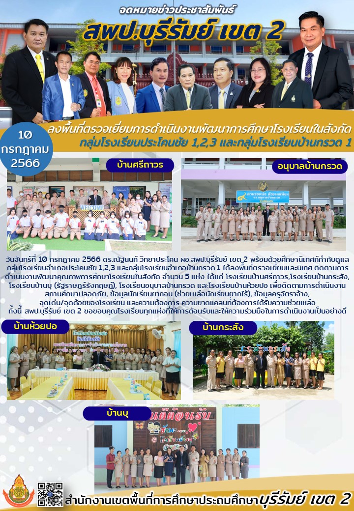 10.7.66 ออกรร. ปคช.1.2.3 และบ้านกรวด1