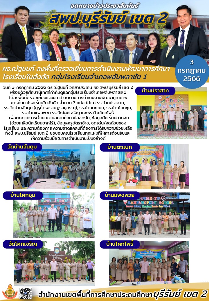 3.7.66 ออกรร. พพช.1