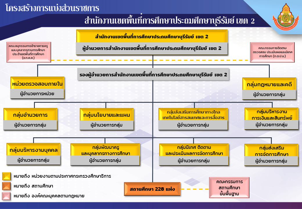 Br2Slide1